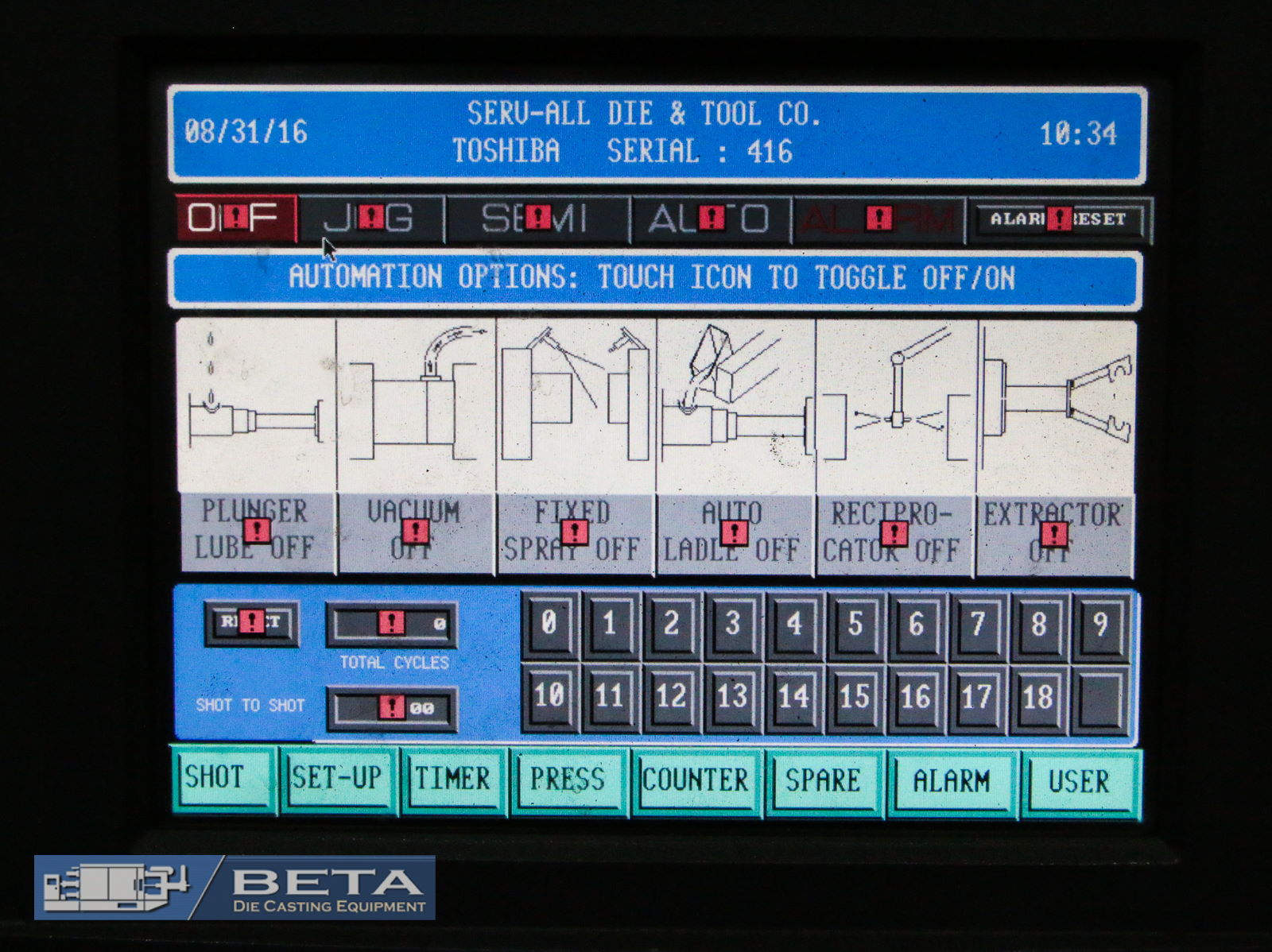 Detailed Picture of Used Cold Chamber Die Casting Machine